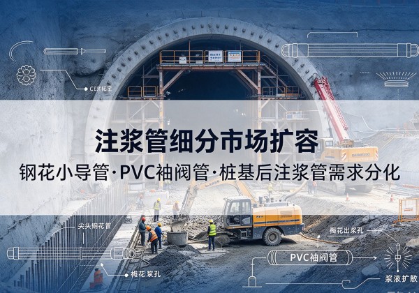 顺城注浆管细分市场扩容，隧道钢花小导管、PVC 袖阀管、桩基后注浆管需求分化